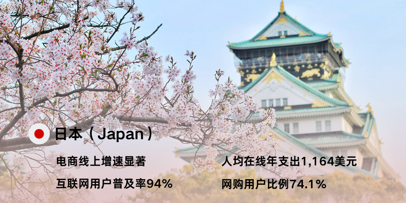 日本跨境电商市场现状：消费特征与物流要求